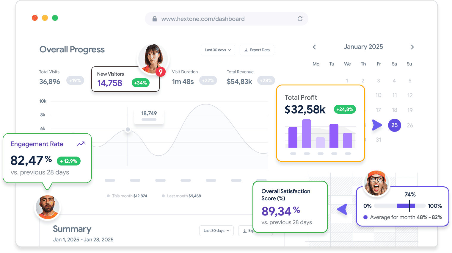 Save your time and effort with Formex - mk体育